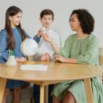 Master Class Scheduling